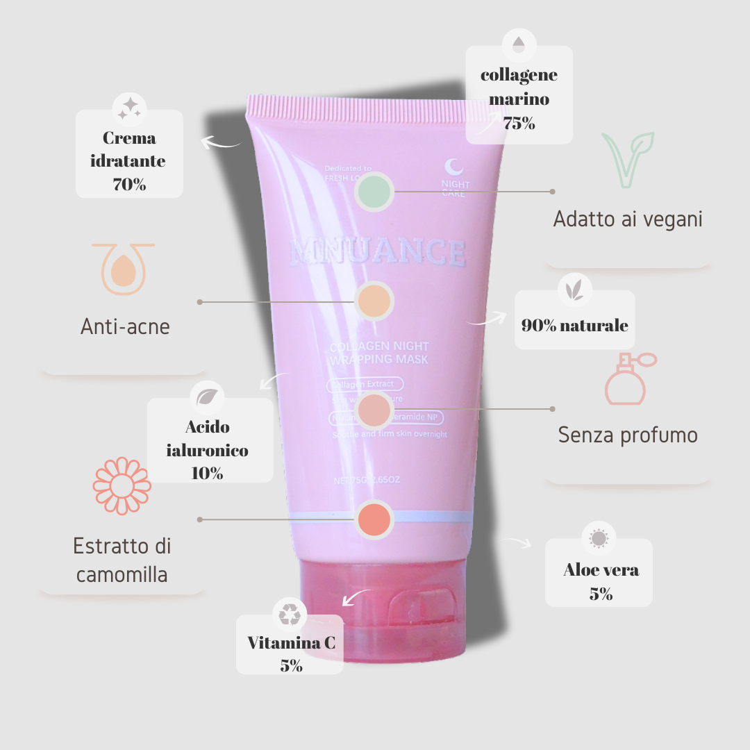 Maschera la nota di collagene - MNUANCE