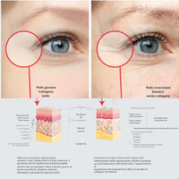 Maschera la nota di collagene - MNUANCE